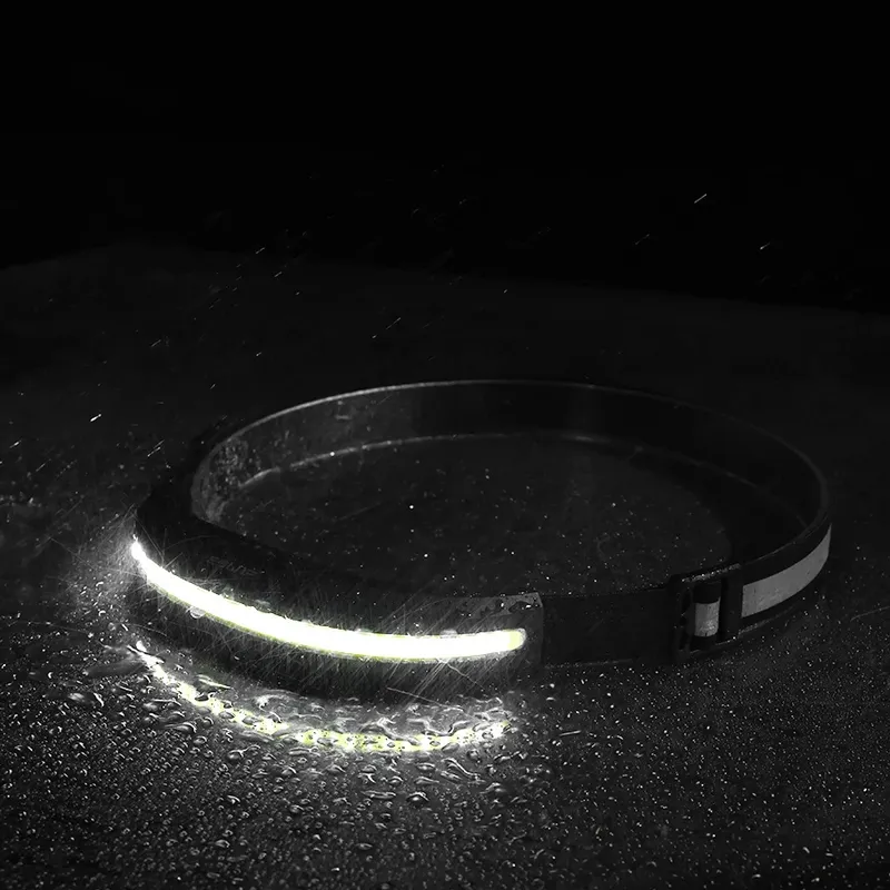 Ultimate USB C Rechargeable Headlamp for Outdoor Adventures