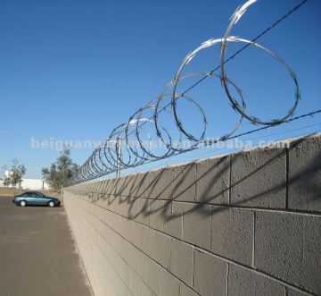 Razor Barbed Wire( China Manufacturer)