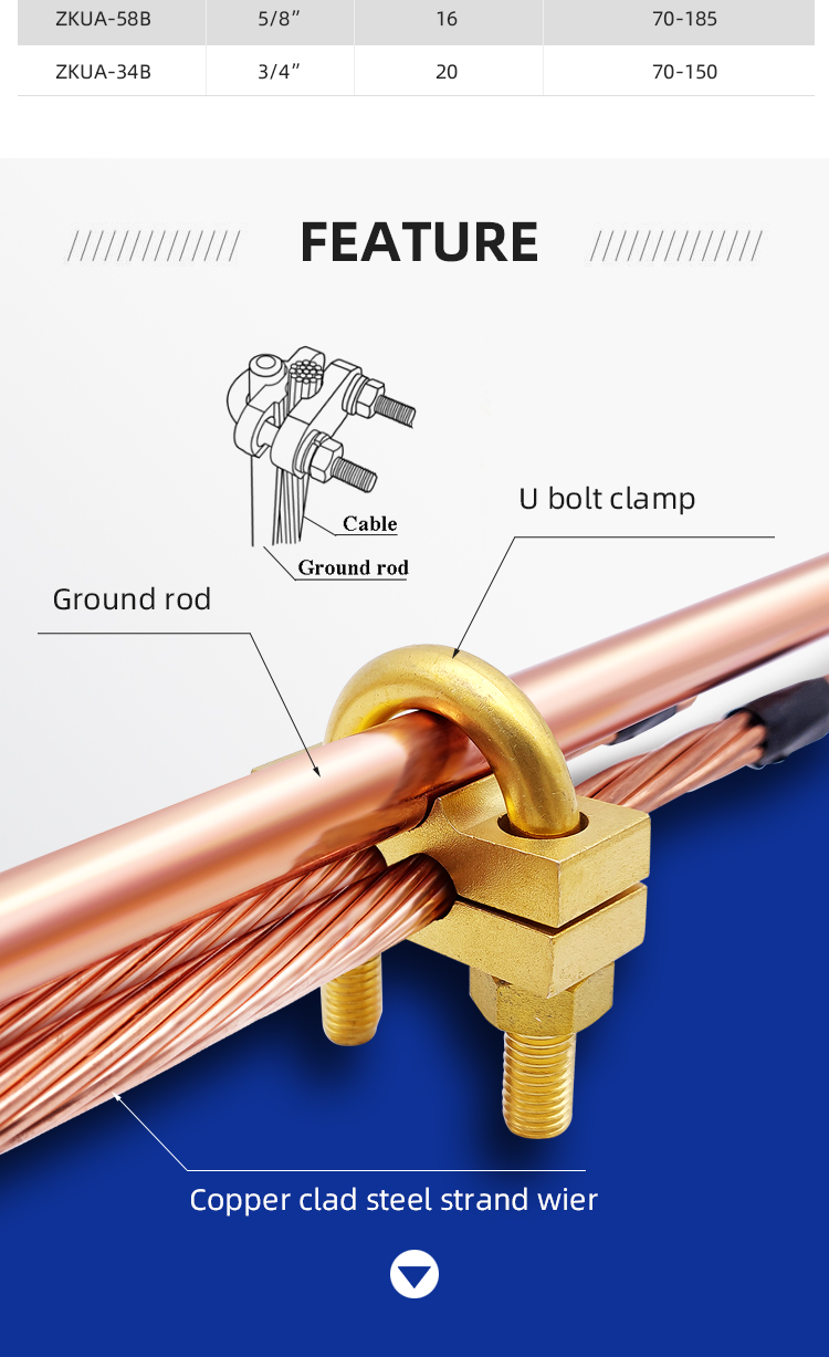 2021 Hot Sale Electrical Cable Connector Earth Rod Clamp U Bolt Clamp To Connect Copper Wire