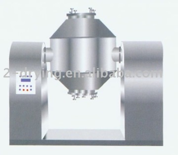 Model W Series Double Tapered Mixer