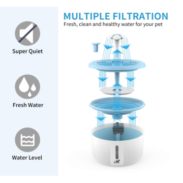 2Lペットの水の噴水