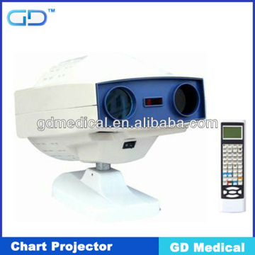 CE approved Chart Projector -GD Medical