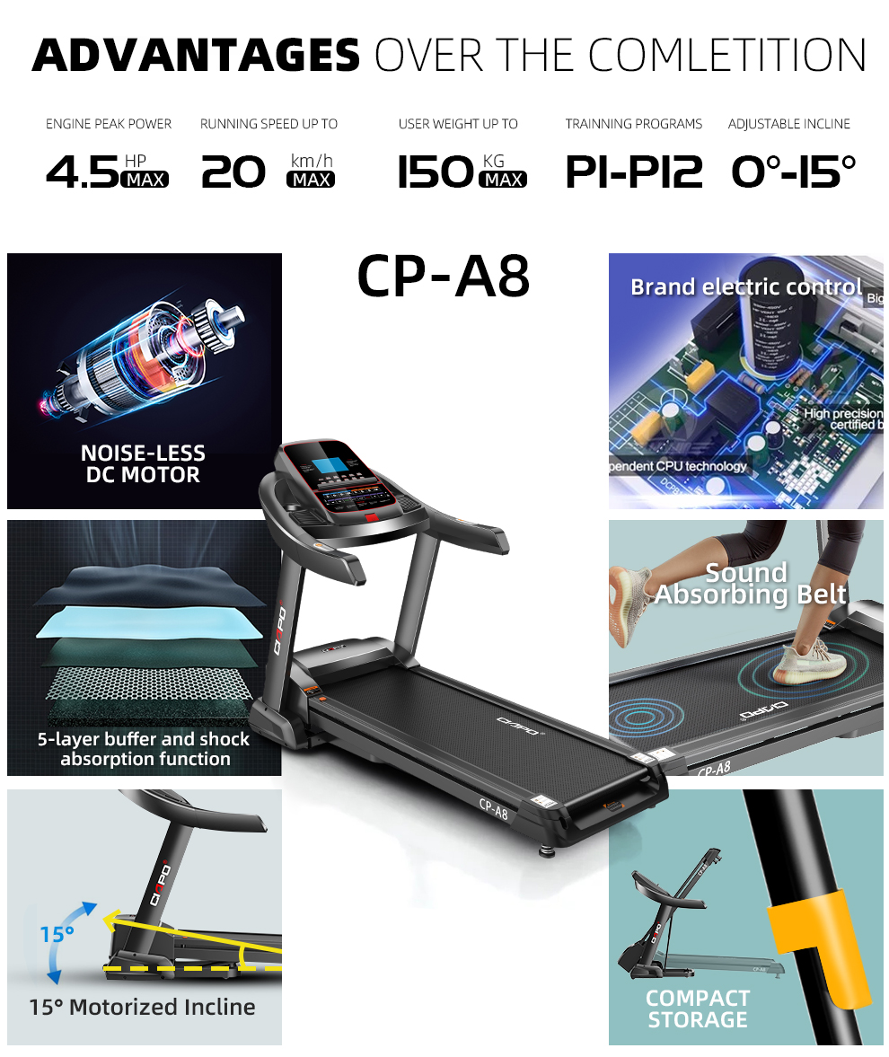 CIAPO CP-A8 Wholesale Electric Treadmill Sports Folding Fitness Treadmill Running Machine for Commercial