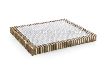 mattress cusion pocket spring