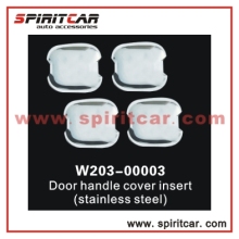 Door Handle Cover Insert
