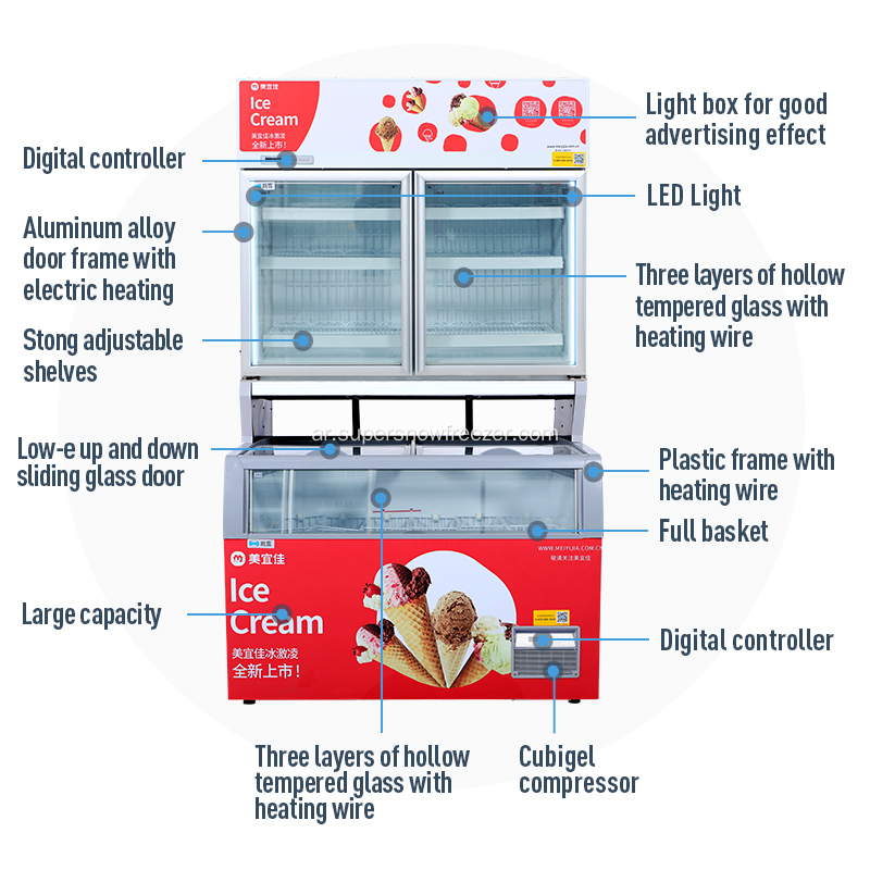 Commercial ثابت التبريد الآيس كريم عرض الفريزر الثلاجة