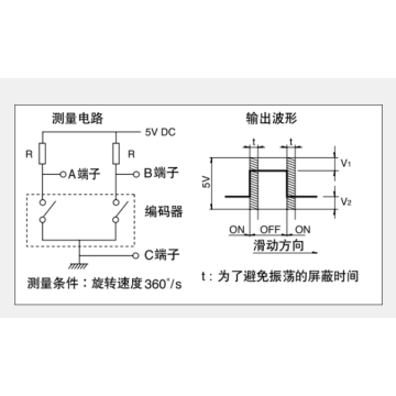 Ec12シリーズインクリメンタルエンコーダ