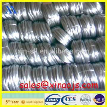 binding wire and secondary galvanized wire