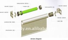 remote control curtain stock accessories