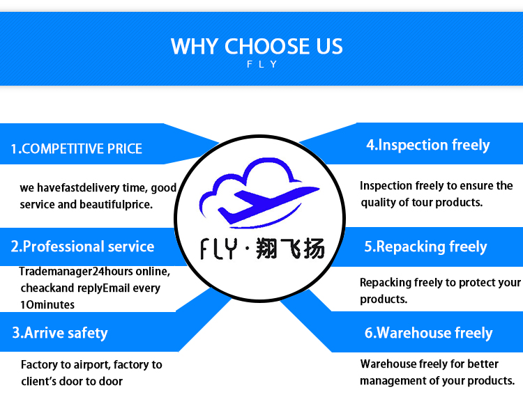China To Uk/Sweden/Demark Door To Door Shipping Service International Express Logistics Company By Fedex/Dhl/Ups