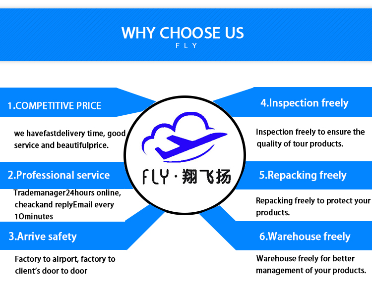 Cheap FBA Sea Freight Forwarder