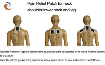 Ache Relief Patch For Shoulder