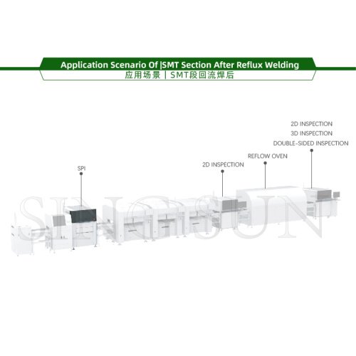 SMT Online PCBA Solder Paste Máquina de inspección óptica