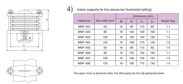 MNP Indoor Horizontal Setting Support