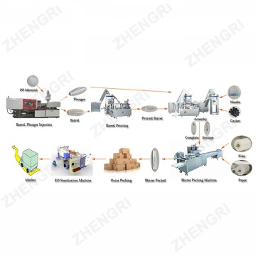 Disposal Plastic Sterile Syringe Manufacturing Making Line