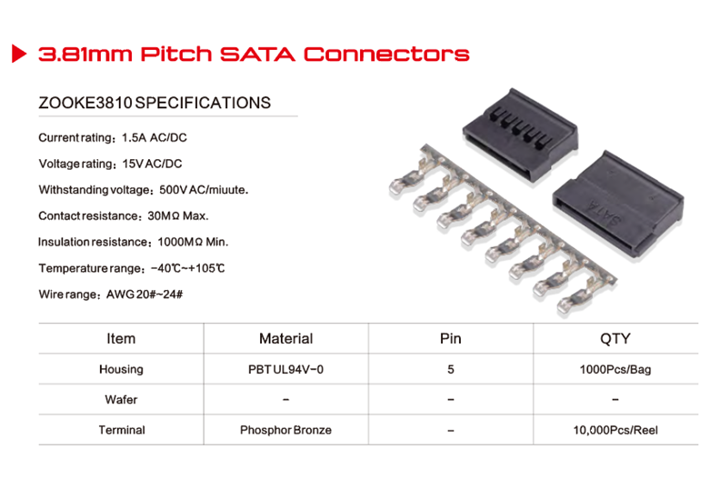 Motor Controller Connector