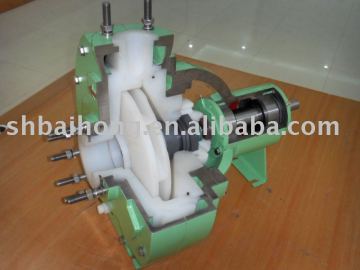 Corrosion Resistance Pump(Corrosion Resistance Centrifugal Pump