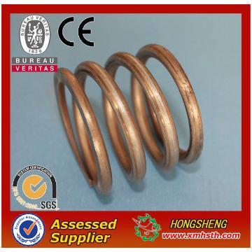 macpherson strut and coil spring