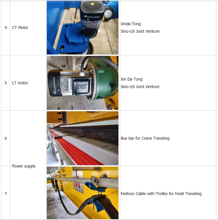 overhead crane design