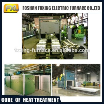 solution and ageing furnace