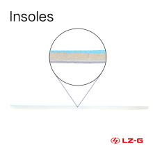 Comfort insoles Memory Foam LYCRA+momery foam+EVA