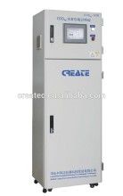 COD online analyzer / COD online meter COD online meter with RS485