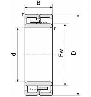 Double Row Roller Bearings NN3000 Series