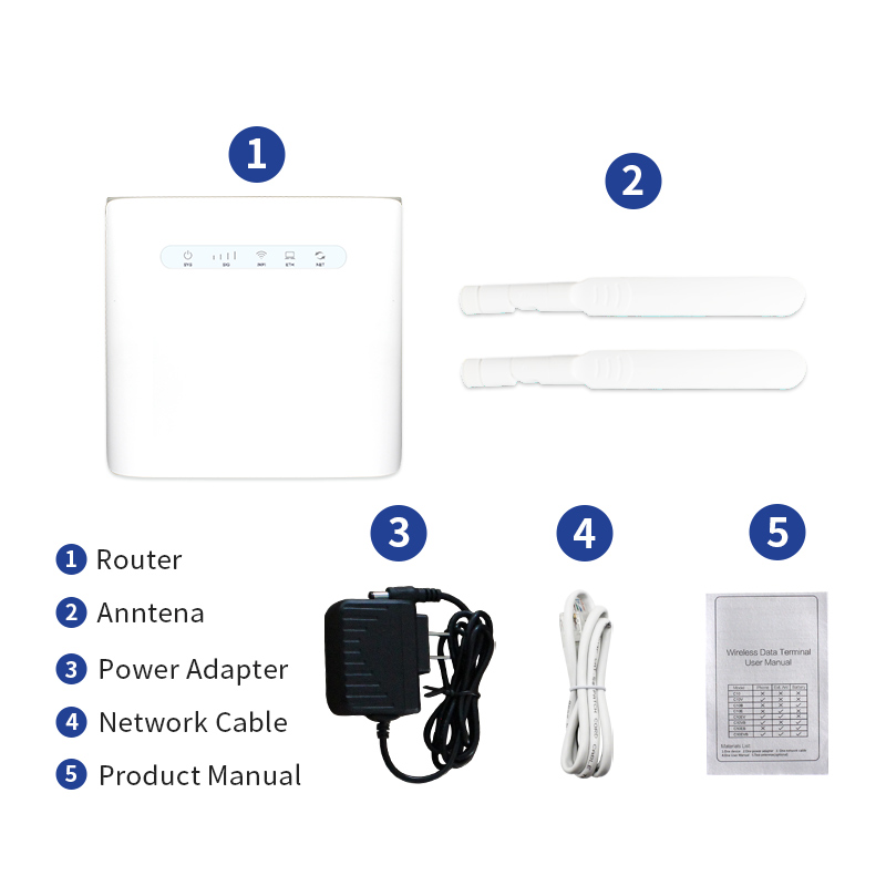 router to router wireless