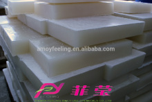 Unscented Transparent Glycerin Soap Base