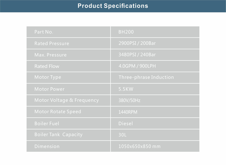 water pressure washer water pressure washer