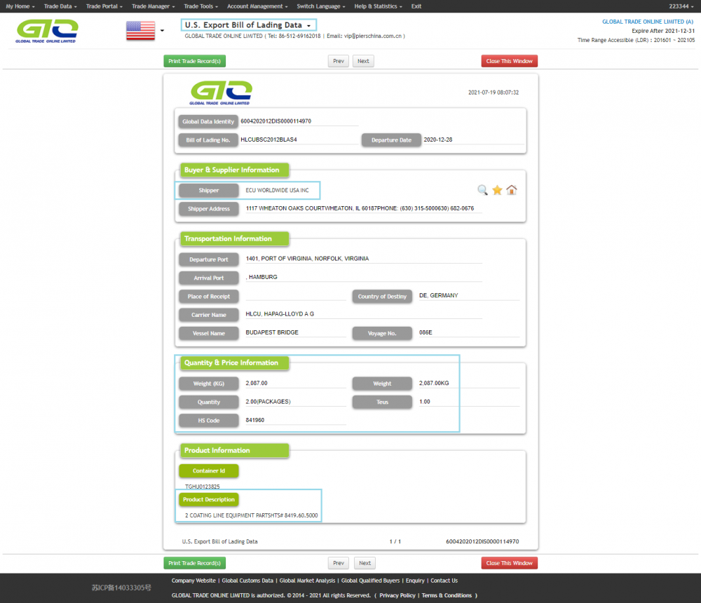 Datos personalizados de importación de EE. UU. De EQUIPO DE LÍNEA DE RECUBRIMIENTO