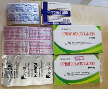 CIPROFLOXACIN TABLETS