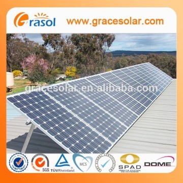 Folded flexible solar panel solar pv mounting frame price