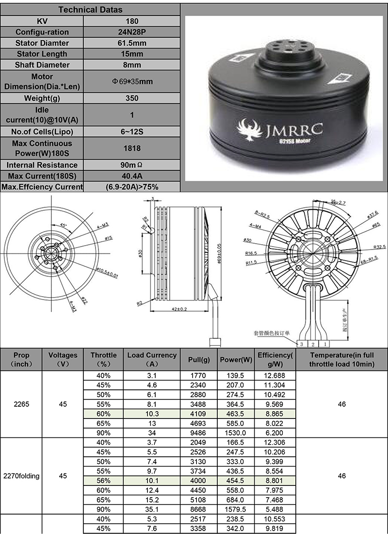 New-JMR-6215-180-data