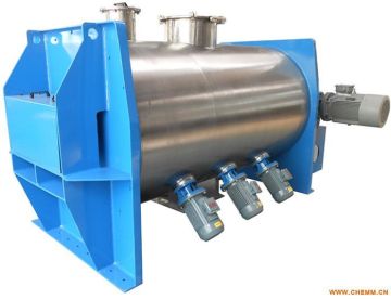LDH Series Coulter Type Mixer Price