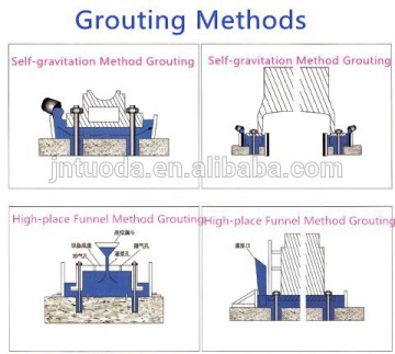 construction company need non shrink grout material grout price