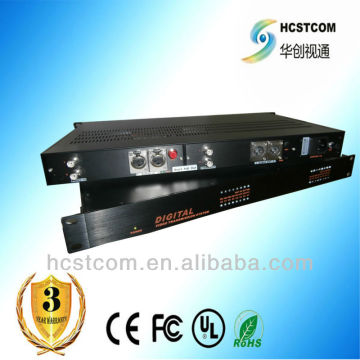 broadcasting video fiber transmitter