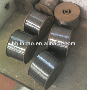 spring steel wire of china manufacturer