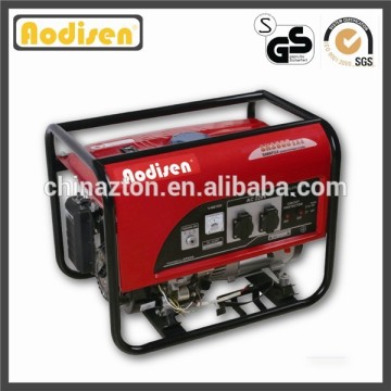 portable generators in gasoline/diesel generators