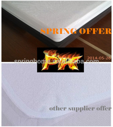 PU laminated fabric, cotton terry fabric with PU