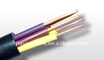 wire cable manufacturers