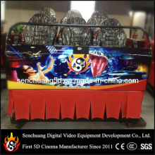 5D Cinema with Two Films Free Update Every Month