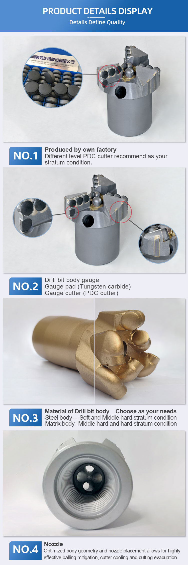 5 inch 6 inch 7 inch Steel Body PDC Bit Drill Rock for Sale