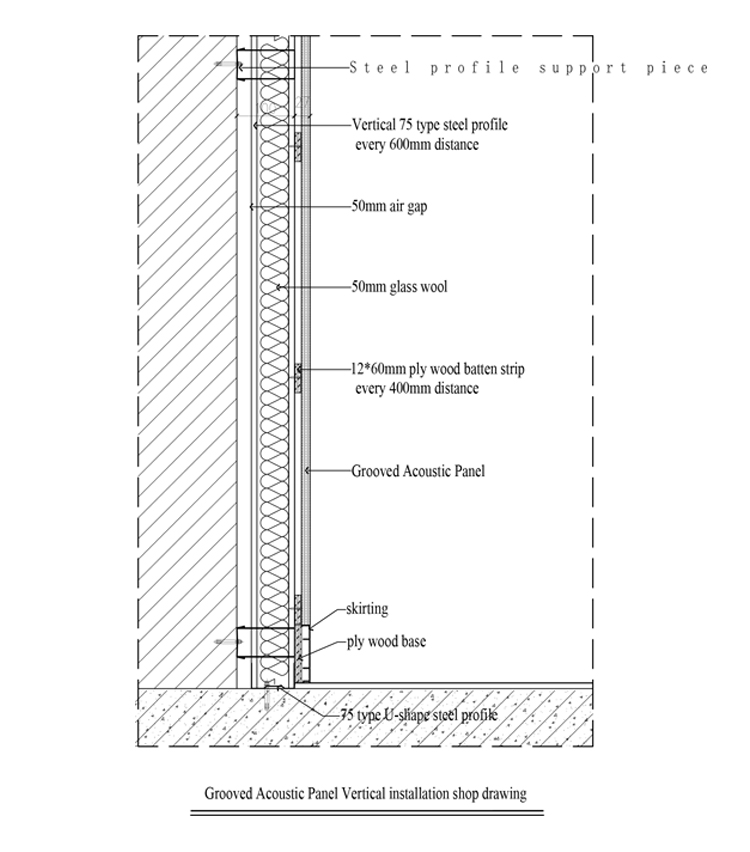 painel acústico de madeira ranhurada grooved wood acoustic panel
