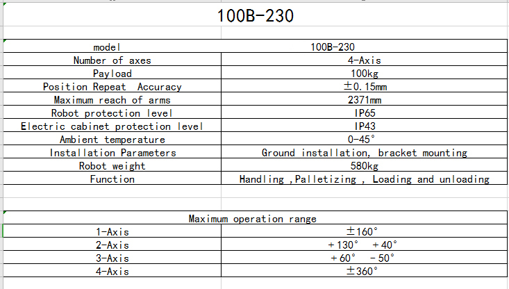 100B-230 Industrial Robot Handling Robotic Arm Industrial 4 Axis Robot Arm