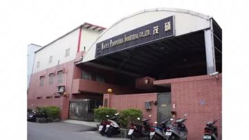 Custom Control Panel DC DC Converter MIT