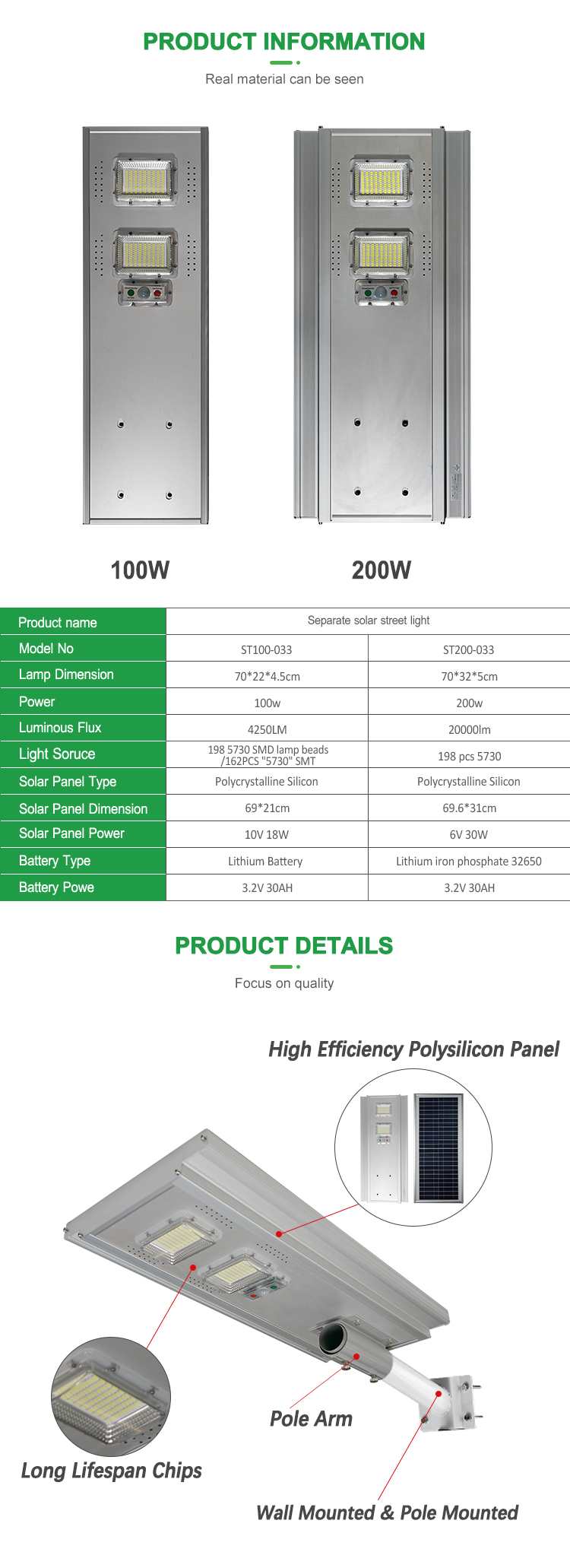 Горячий продукт водоустойчивый IP65 на открытом воздухе алюминий 100W 200W интегрированный все в одном светодиодном солнечном уличном свете