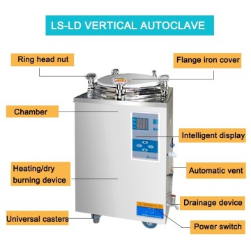 Digital display 35L autoclave for canning
