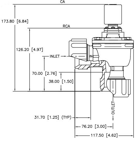 dimensions1