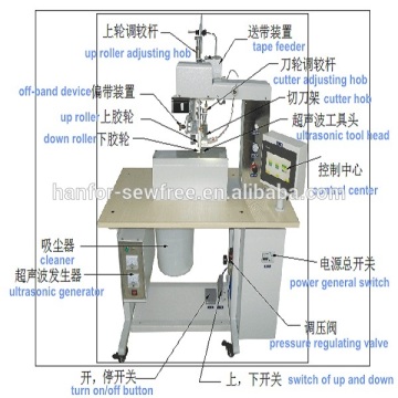 Hanfor HF-501Breathable seamless man's underpants machine